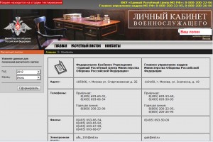 Личный кабинет военнослужащего