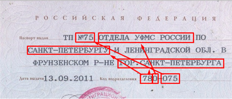 Код подразделения уфмс россии ивановская область могла последовать