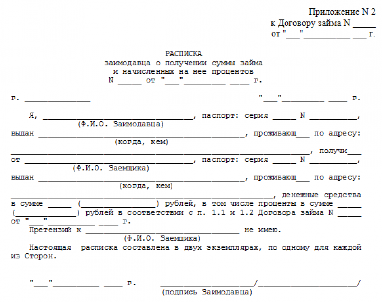 Образец расписки о долге