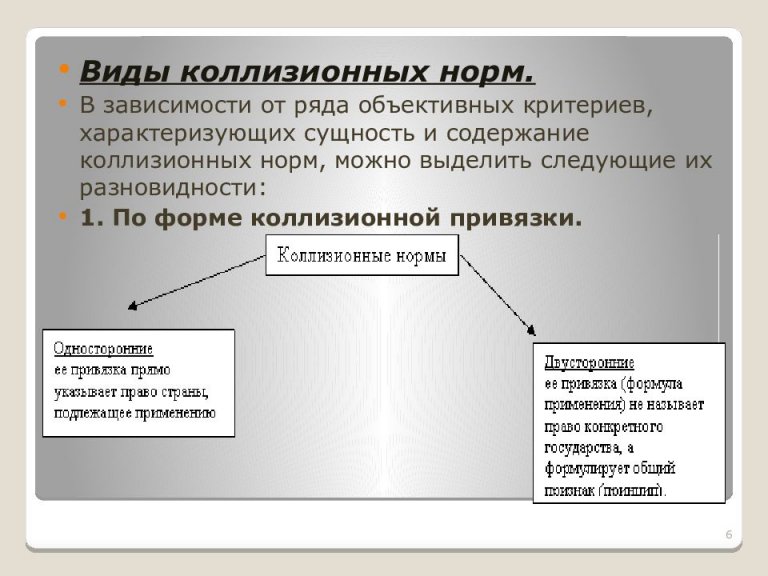 Национальные проекты понятие особенности проблемы правового регулирования